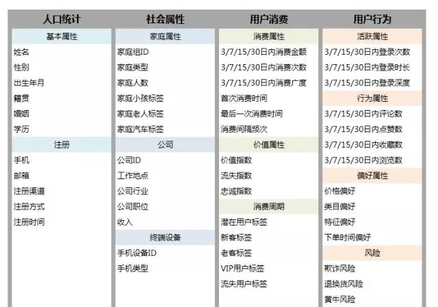 4肖4码免费公开,精细评估方案_精致生活版32.680