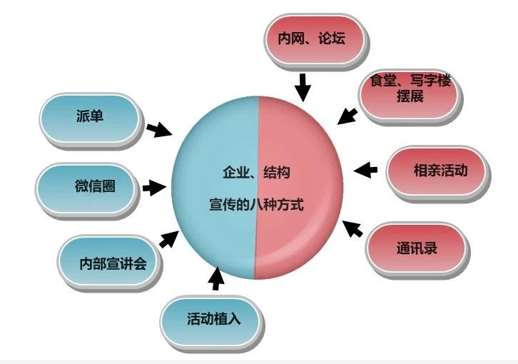 前沿营销理念,前沿营销理念，探索自然美景的旅行，寻找内心的平和之地
