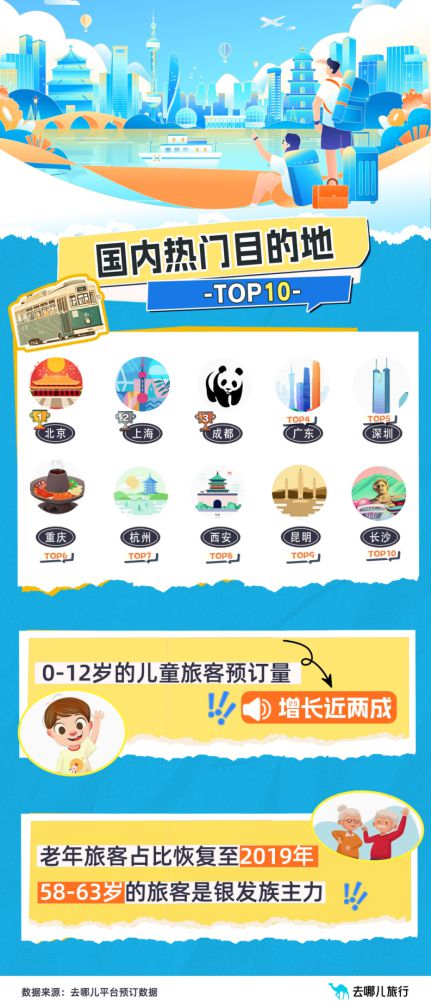 飞行之旅，探索与儿子的机票故事及12岁儿童机票价格揭秘
