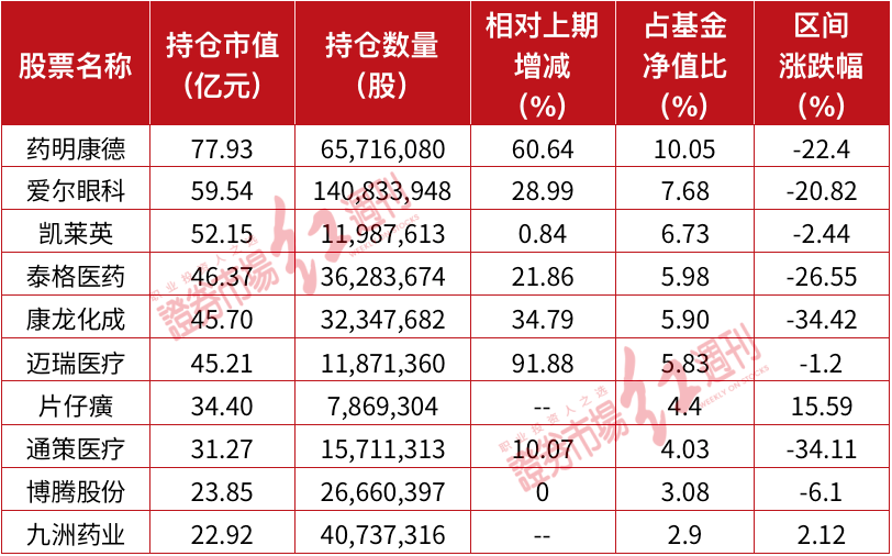 未来药房科技盛宴，最新药房产品体验之旅