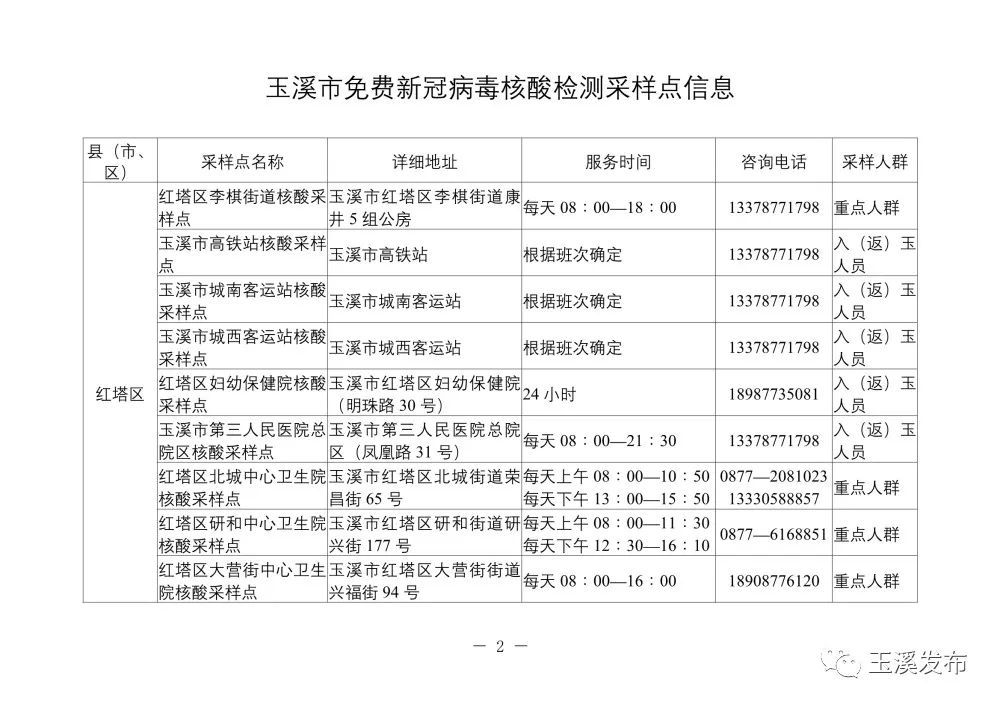 机动车驾驶员代驾 第35页
