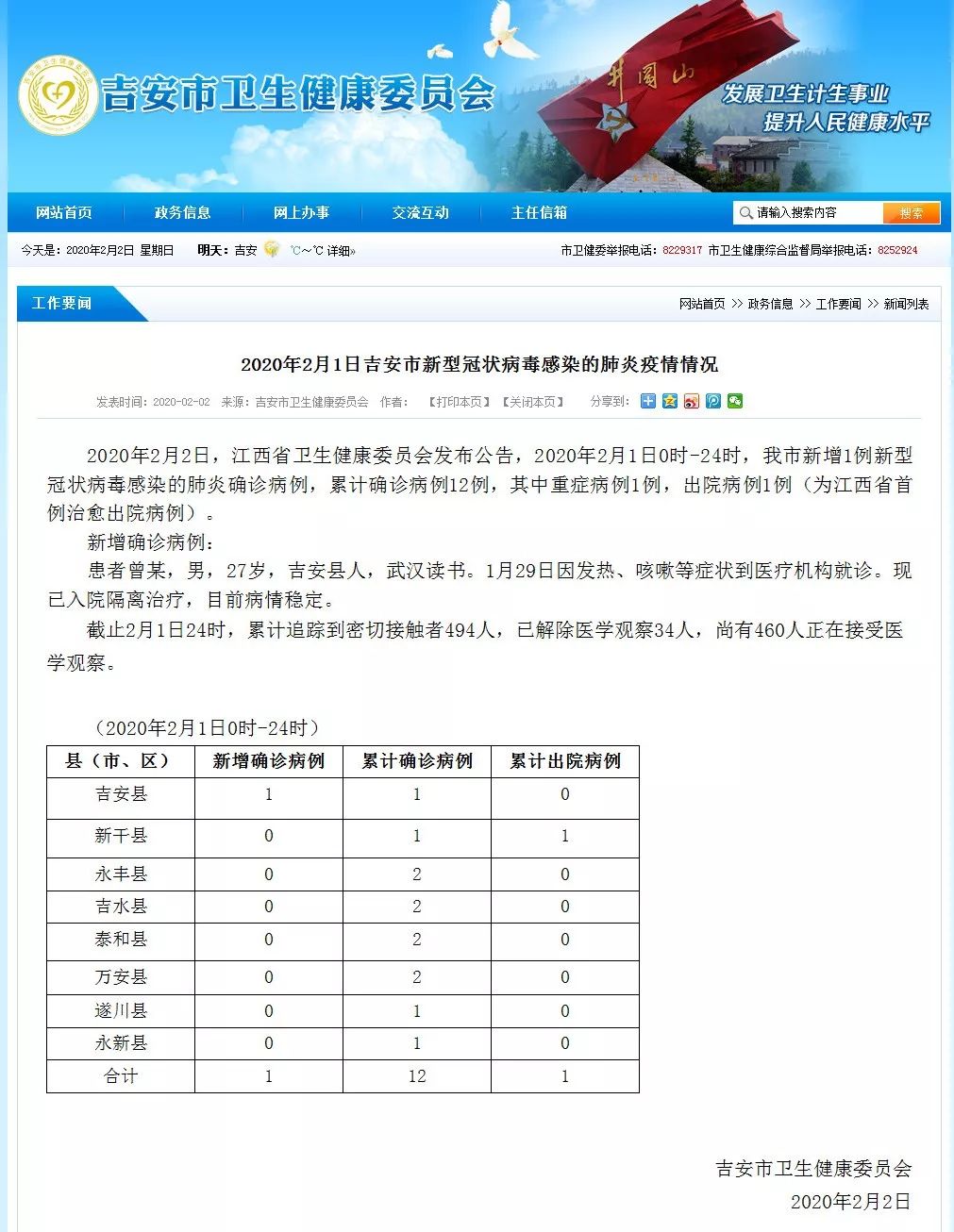 吉安疫情最新动态更新