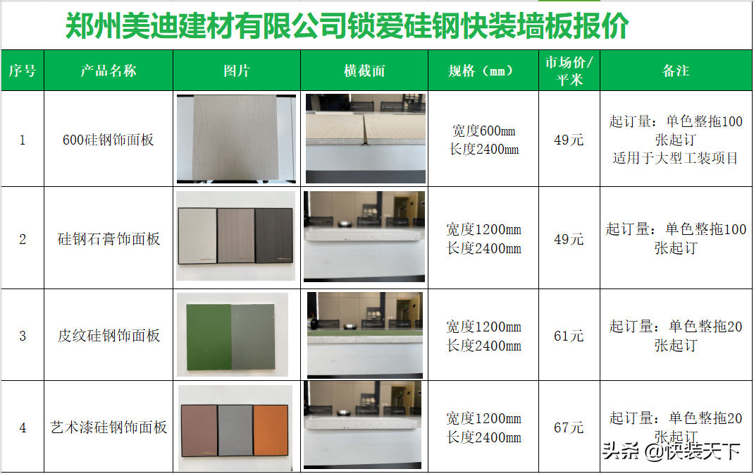 最新建材引领未来建筑趋势的关键要素
