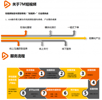 探索自然美景之旅，7米视频带你远离尘嚣，感受内心的宁静与喜悦