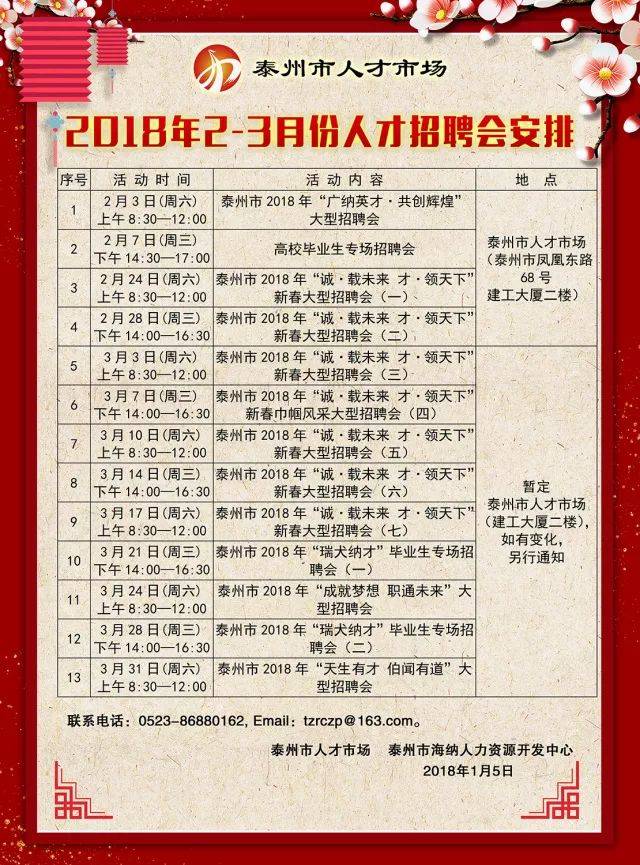 秀山最新招聘信息大全，求职全步骤指南