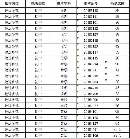 新化最新招聘信息，职场人的福音揭晓！