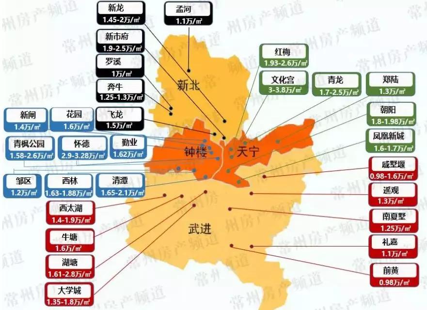 常州房价最新动态，时代印记与城市的脉络