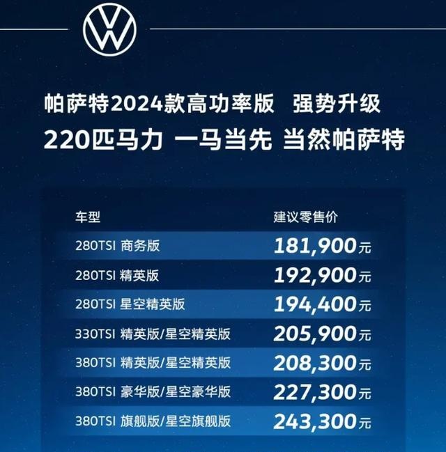 帕萨特最新款价格及小巷深处的汽车探索之旅。