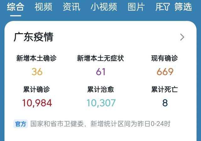 广东省疫情最新动态与观点论述摘要