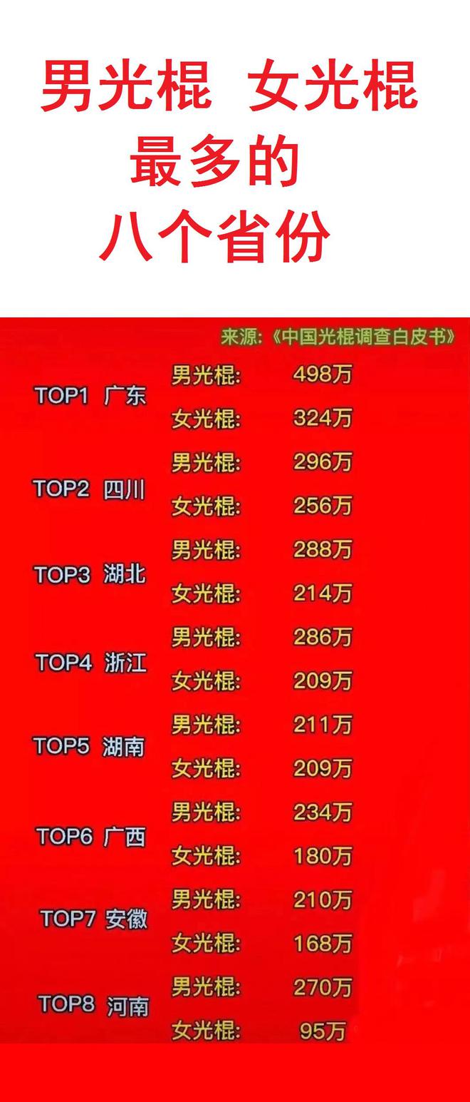 光棍影院最新，热门影视的聚焦之地