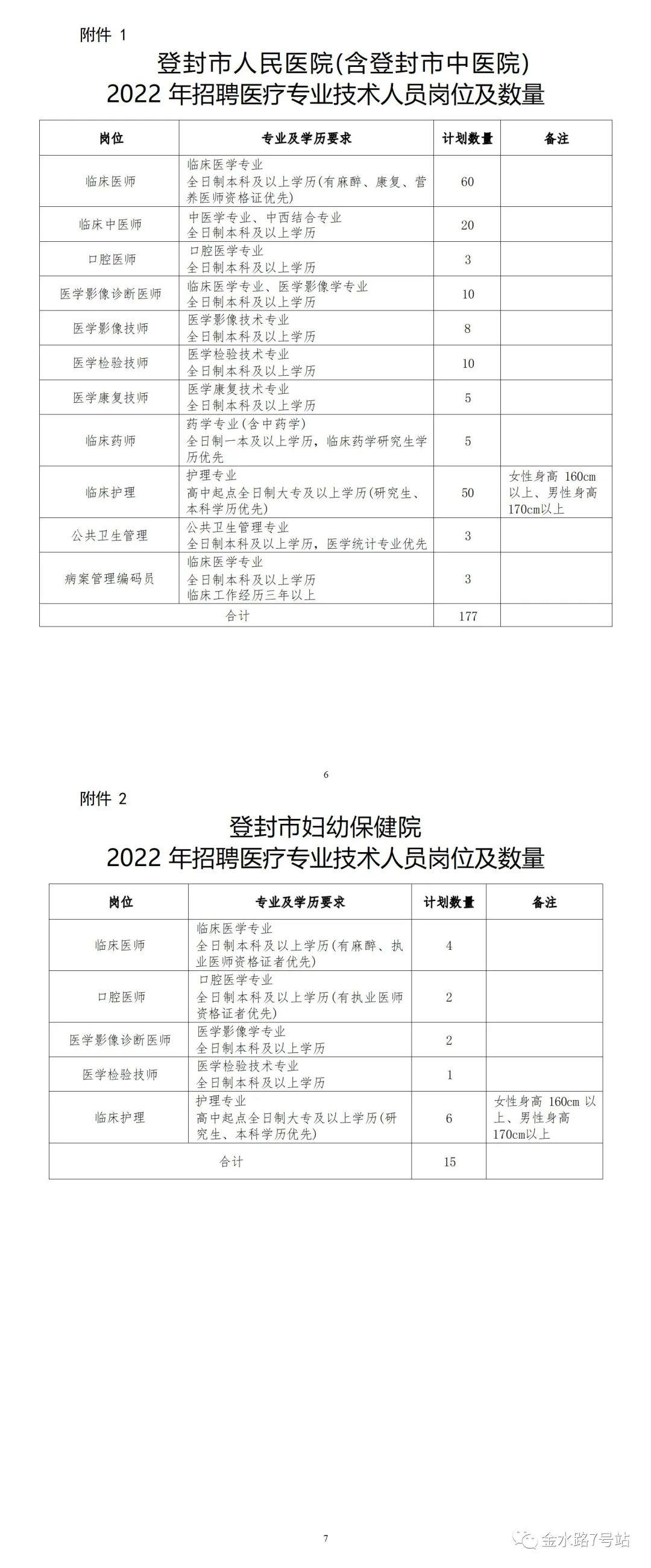 登封最新招聘信息，友情与职业的温馨交汇点
