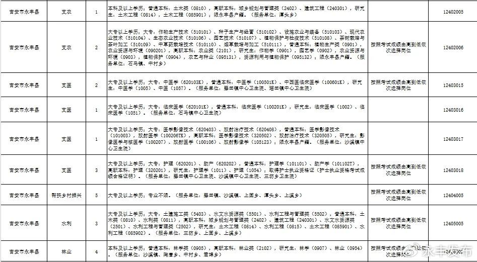 永丰招聘网最新招聘信息及小巷深处的特色小店探索