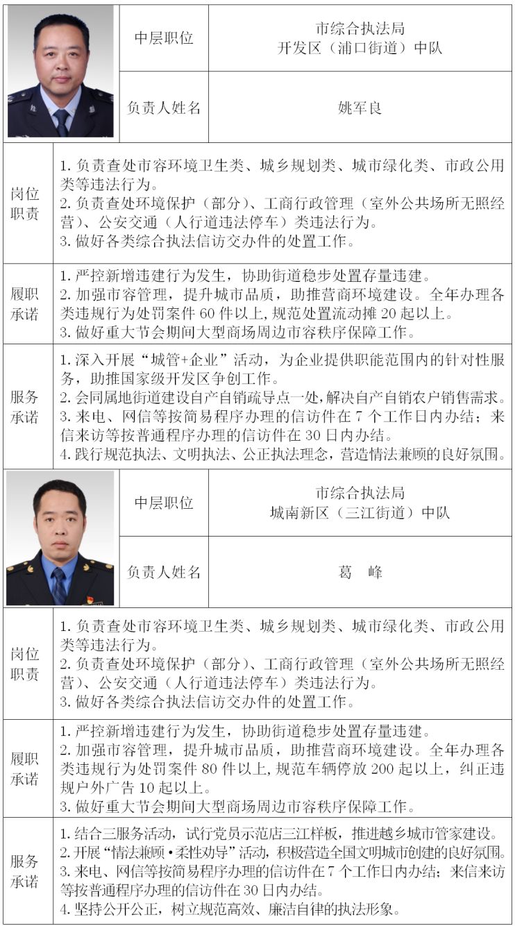 嵊州市最新干部公示，人事变动一览表