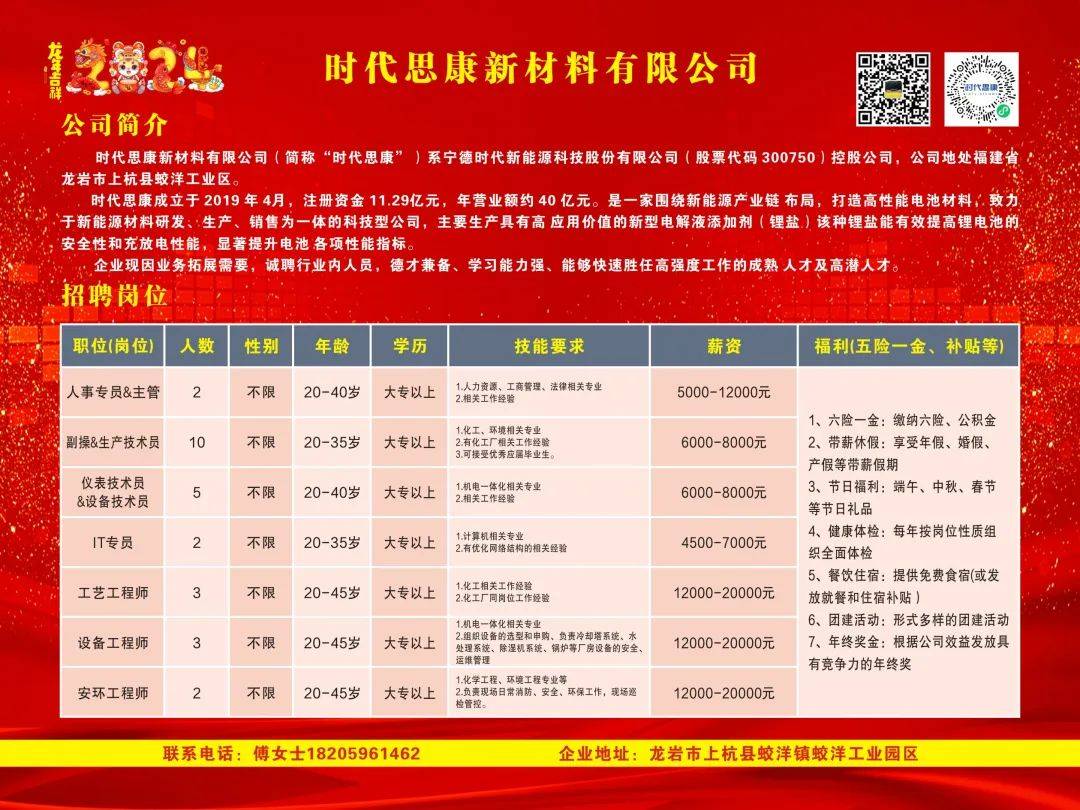 上杭招聘网最新招聘信息，时代脉搏下的招聘变革