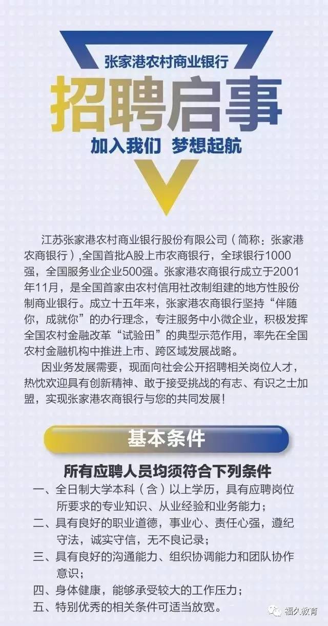 张家港餐饮人才盛宴，最新招聘动态与美食之都的人才探索